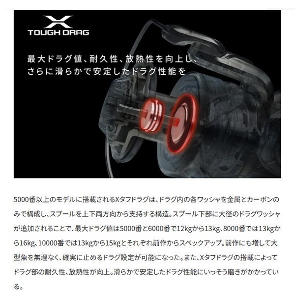 24ストラディック　SW